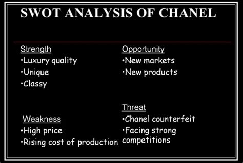 chanel swot